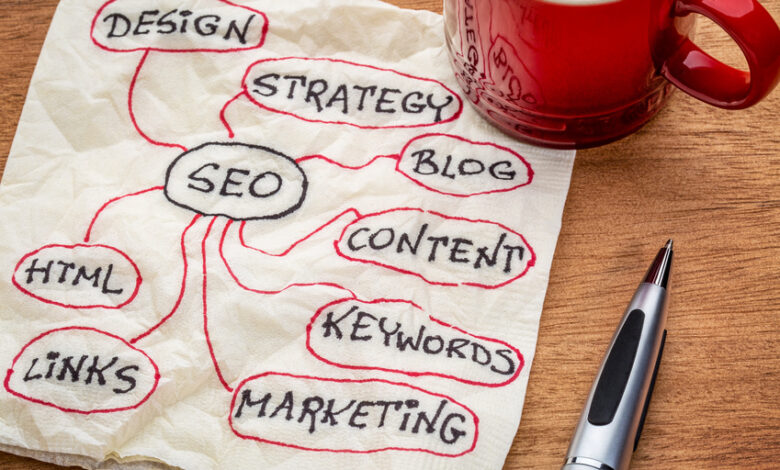 Is Your Blog Properly Optimized? 5 SEO Must-Haves to Check Off Your List