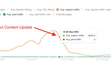 Google And Reddit Are Killing It! (In Both Its Meanings)