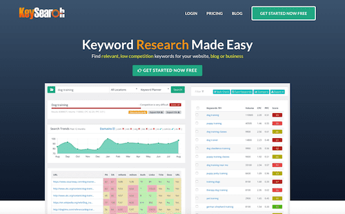 How to Update Old Blog Posts for a New Year 2024