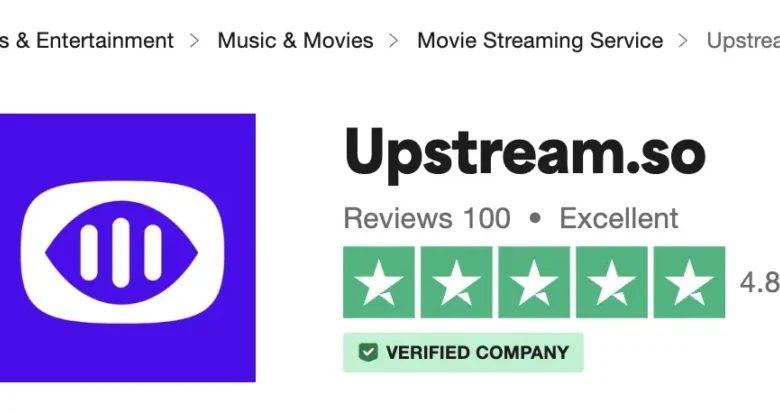Good Enough for 24/7 Live Streams?