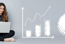 How to Best Engage Customers and Nurture the Growth of Your Brand