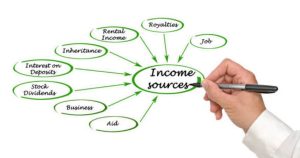 Multiple Streams of Income: How to Diversify Your Earnings