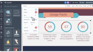 Instagram Strategies For Bloggers In Non-Visual Niches