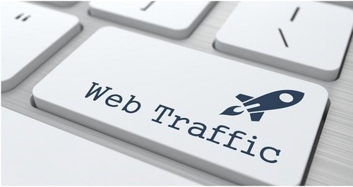 Free Easy Ways to Drive Traffic to Your Website