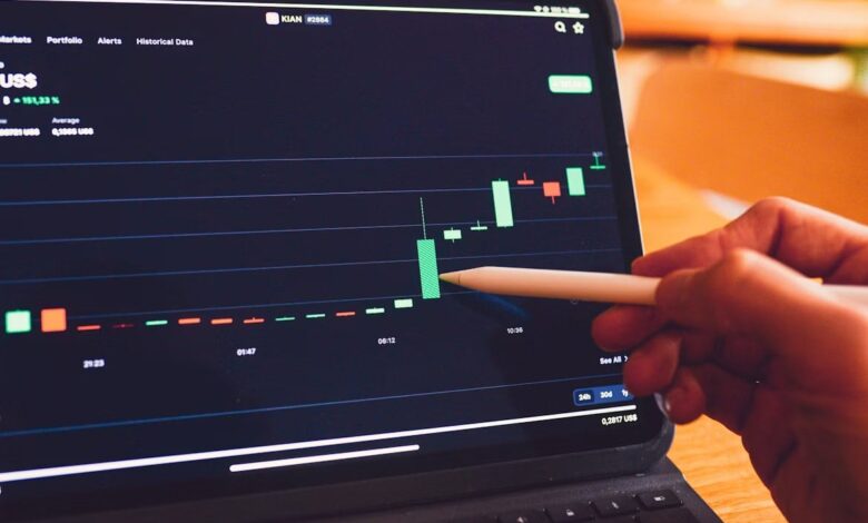 How to Make the Most of Your Employee Stock Options